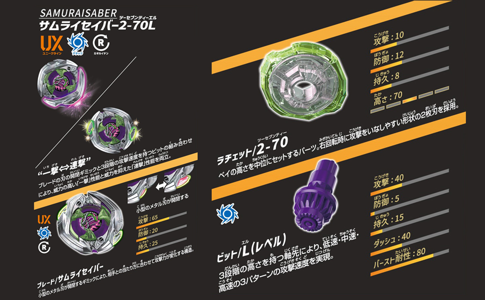 ベイブレードX】UX-09 サムライセイバー2-70L 発売前情報！ - ハムすけ